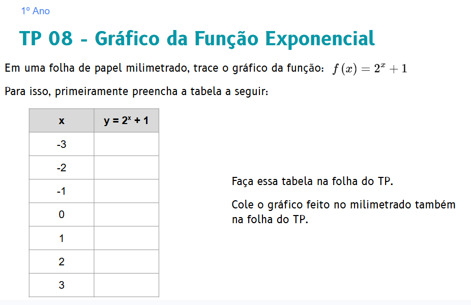 TP 08